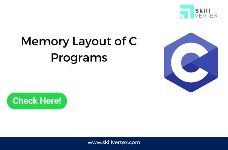 Memory Layout of C Programs