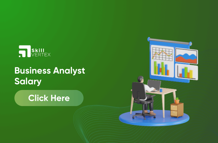 Business Analyst Salary