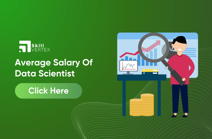 Average Salary Of Data Scientist