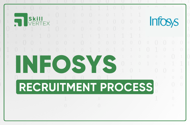 Infosys Recruitment Process