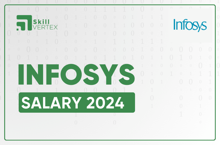 Infosys Salary